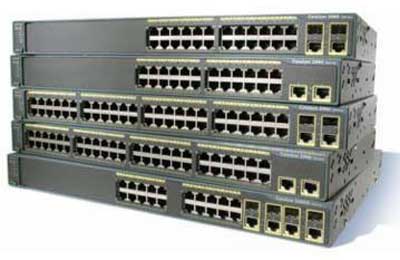 router image